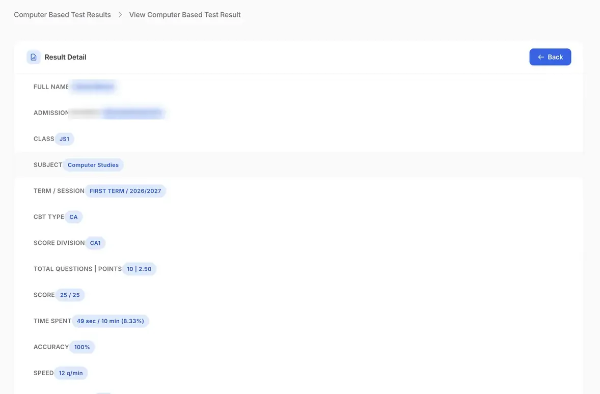 CBT result detail with score, accuracy and speed