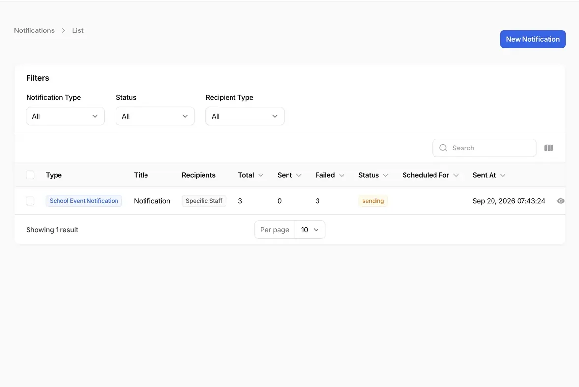 Notifications list with delivery status