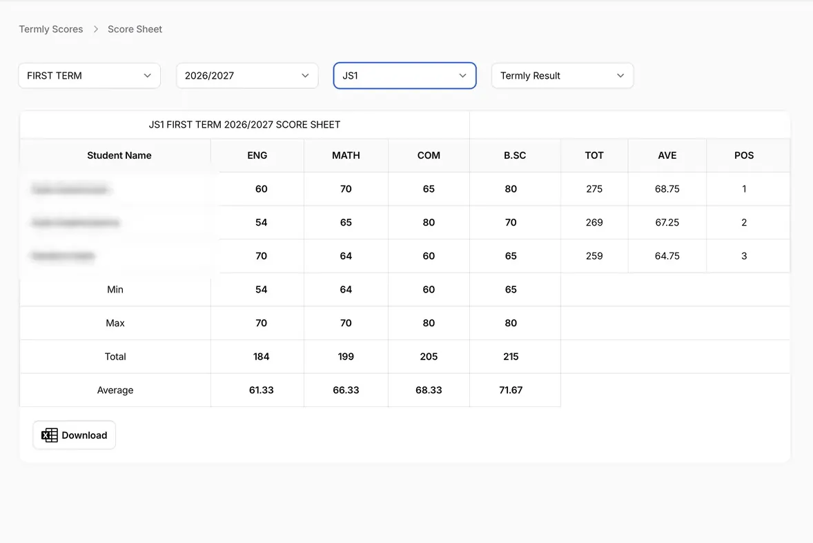 JS1 first term score sheet with totals, averages and positions